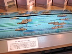 青函連絡船の船の歴史