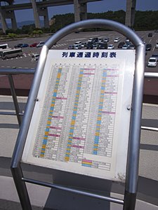 与島PAを通過する列車の時刻表