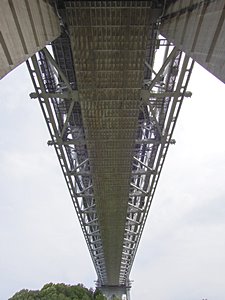 真下から見た瀬戸大橋